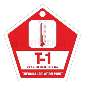 Etichete de identificare a sursei de energie, formă pentagonală