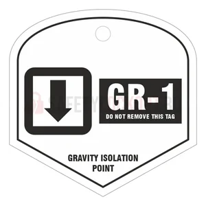 Etichete de identificare a sursei de energie, formă personalizată