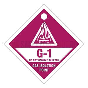 Etichete de identificare a sursei de energie, formă de romb