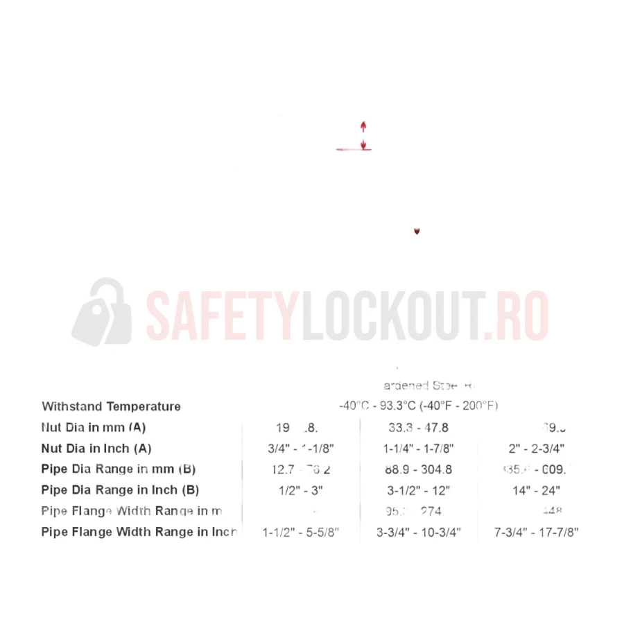 Dispozitiv metalic de blocare pentru flanșă oarbă, mare, 14″–24″ — Dispozitiv de blocare pentru flanșă oarbă | Safety Lockout
