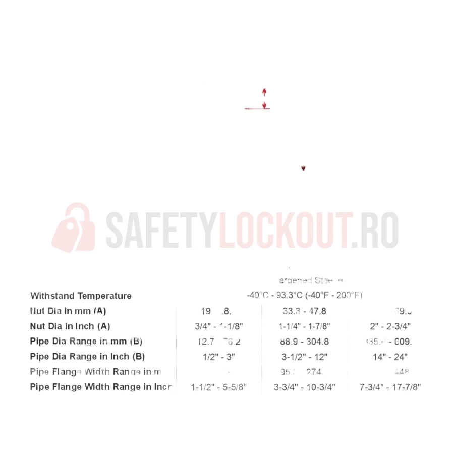 Dispozitiv metalic de blocare pentru flanșă oarbă, model mic, ½”–3” — Dispozitiv de blocare pentru flanșă oarbă | Safety Lockout