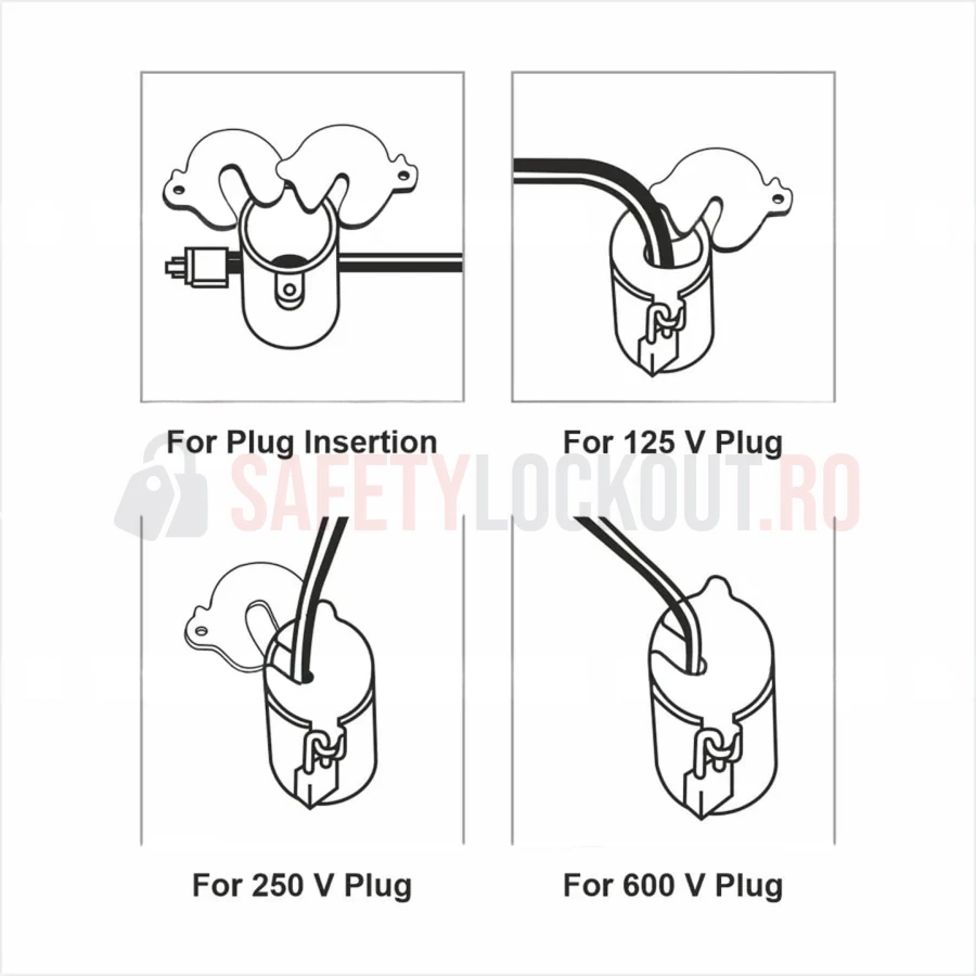 Dispozitiv de blocare pentru ștecher electric cilindric — Dispozitiv de blocare pentru ștecher cilindric | Safety Lockout