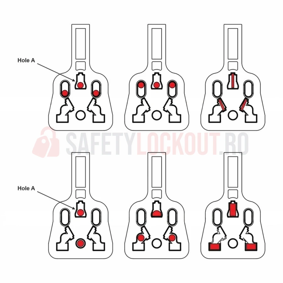 Dispozitiv de blocare pentru ștechere electrice, nailon — Dispozitiv de blocare pentru ștecher de aparat electrocasnic | Safety Lockout