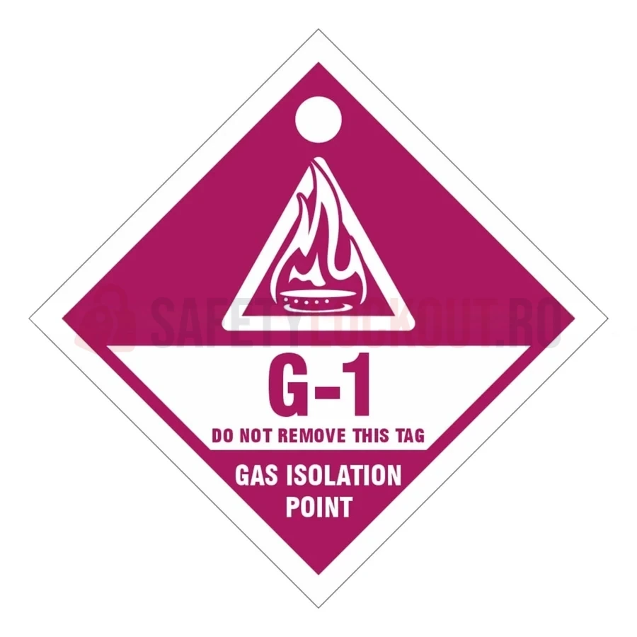Etichete de identificare a sursei de energie, formă de romb — Etichete de identificare a sursei de energie | Safety Lockout