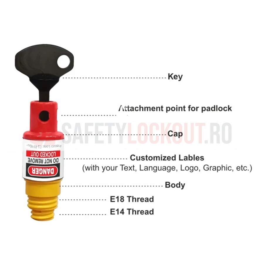 Dispozitiv de blocare pentru siguranțe fuzibile tip patron E14 și E18 — Dispozitive de blocare pentru siguranțe fuzibile | Safety Lockout