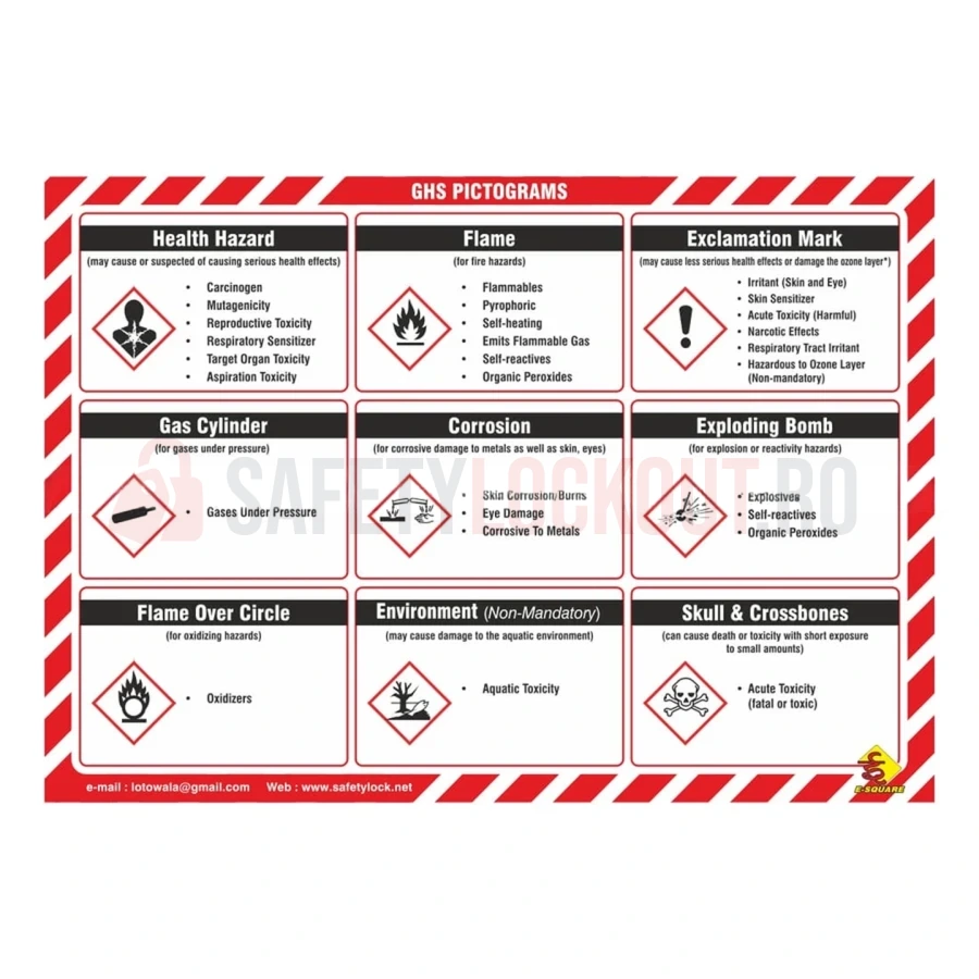 Poster de siguranță pentru comunicarea pericolelor, pictograme GHS — Cabinete pentru comunicarea pericolelor și fișe tehnice de securitate (MSDS) | Safety Lockout