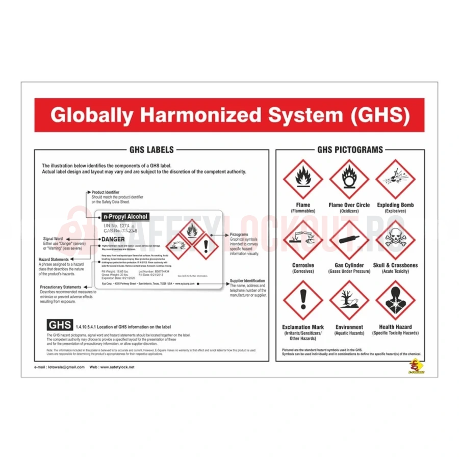 Poster de siguranță HazCom — Sistemul Global Harmonizat (GHS) — Cabinete pentru comunicarea pericolelor și fișe tehnice de securitate (MSDS) | Safety Lockout
